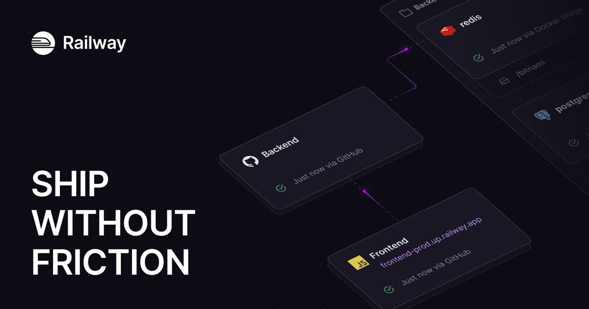Railway app hosting deployment environment for a Next.js and Hono SaaS